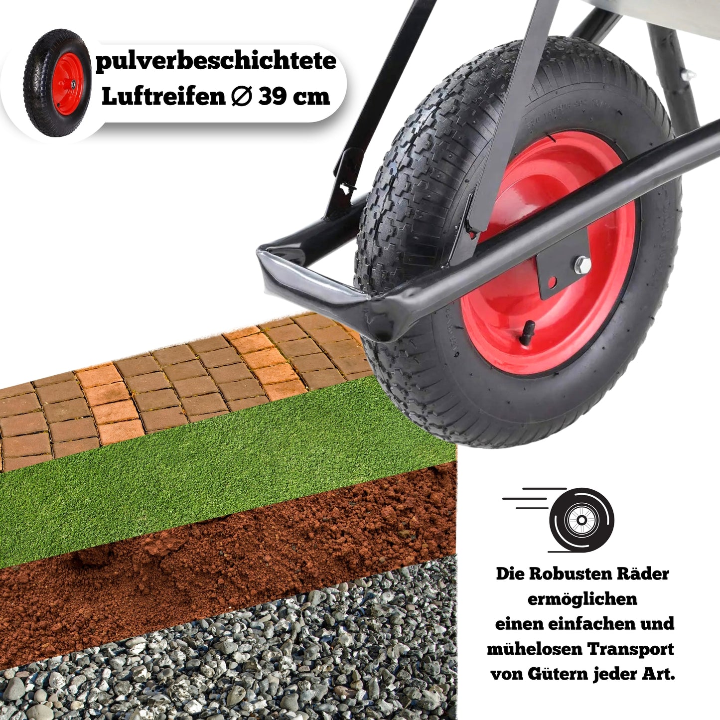 DIVID® Schubkarre 250Kg | Luftreifen mit Stahlfelgen | Schiebkarre | Bauschubkarre | Gartenschubkarre | Transportkarre mit robustem Stahlrahmen